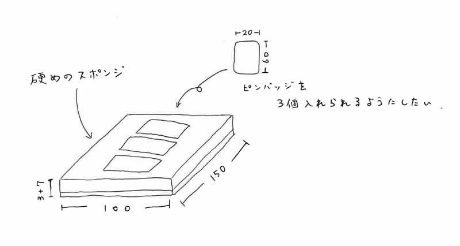 手書きスケッチ